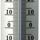 Thermometer metaal 22 cm
