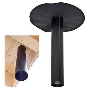 Dakdoorvoer rond Ø6.3 cm