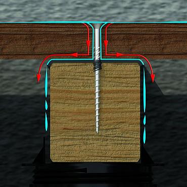 Cobra Bitudeck afdekband 7.5cm x 10m voor onderbalken