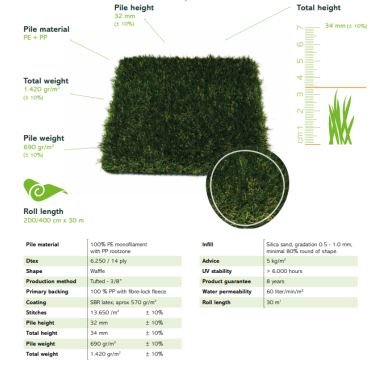 ACTIE!!  Kunstgras Brighton 30mm          OP = OP