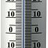 Thermometer metaal 22 cm