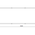Gepoedercoat staal plantenbak Rechthoek XL 300x120 H=30 cm - Wit (RAL9010) MET bodemplaat