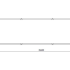 Gepoedercoat staal plantenbak Rechthoek XL 360x100 H=40 cm - Antraciet (RAL7016) ZONDER bodemplaat