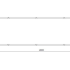 Gepoedercoat staal plantenbak Rechthoek XL 480x120 H=80 cm - Antraciet (RAL7016) MET bodemplaat